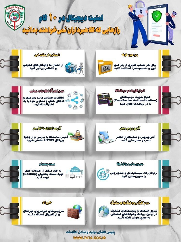 امنیت دیجیتال در 10 گام :رازهایی که کلاهبرداران نمی خواهند بدانید امنیت دیجیتال در 10 گام :رازهایی که کلاهبرداران نمی خواهند بدانید