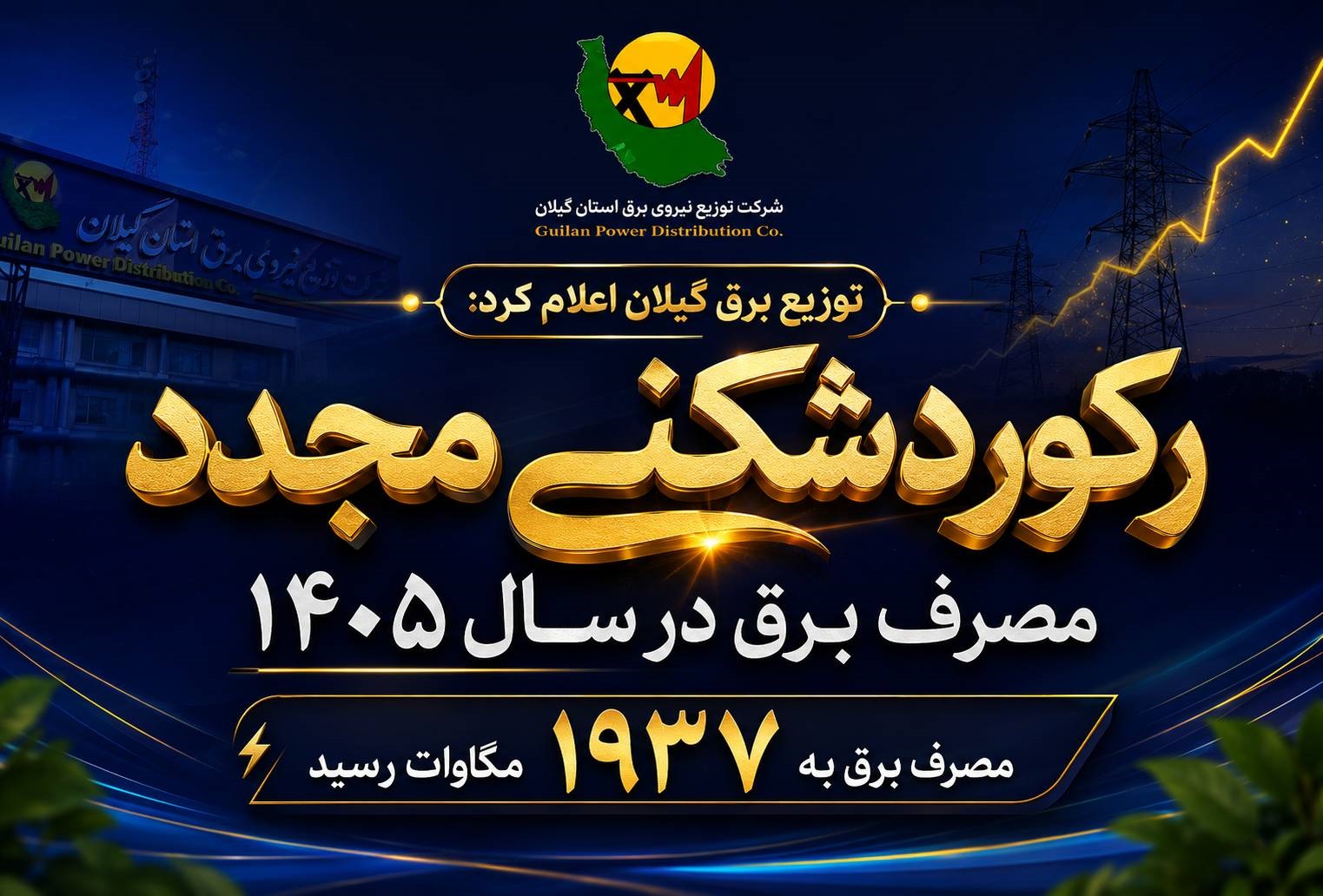 توزیع برق گیلان اعلام کرد ركوردشكنی مجدد مصرف برق در سال ۱۴۰۵ توزیع برق گیلان اعلام کرد ركوردشكنی مجدد مصرف برق در سال ۱۴۰۵